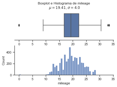 ../../_images/Jupyter_Car_Price_Car_Price_58_2.png