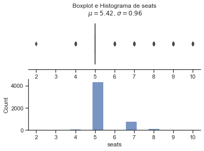 ../../_images/Jupyter_Car_Price_Car_Price_58_5.png