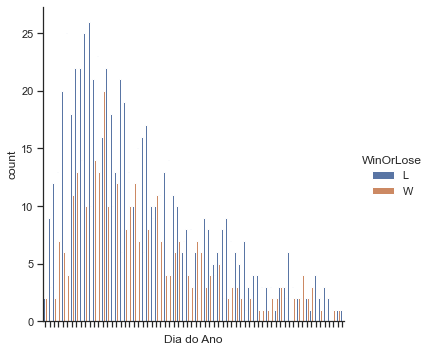 ../../_images/Jupyter_NBA_Matches_Final_Games_25_0.png