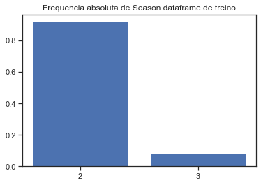 ../../_images/Jupyter_NBA_Matches_Final_Games_31_1.png