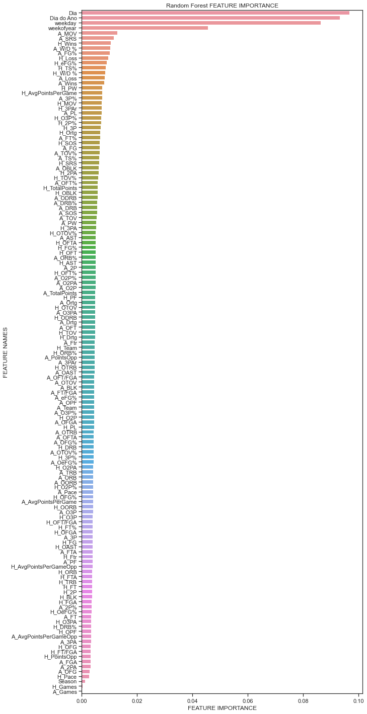 ../../_images/Jupyter_NBA_Matches_Final_Games_45_0.png