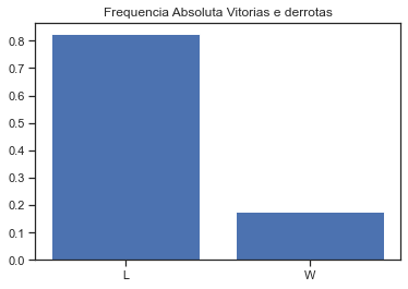 ../../_images/Jupyter_NBA_Matches_Final_Games_88_0.png