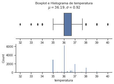 ../../_images/Jupyter_Sepsis_Detection_Final_Sepse_71_0.png