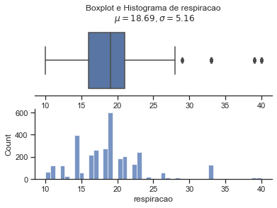 ../../_images/Jupyter_Sepsis_Detection_Final_Sepse_71_2.png